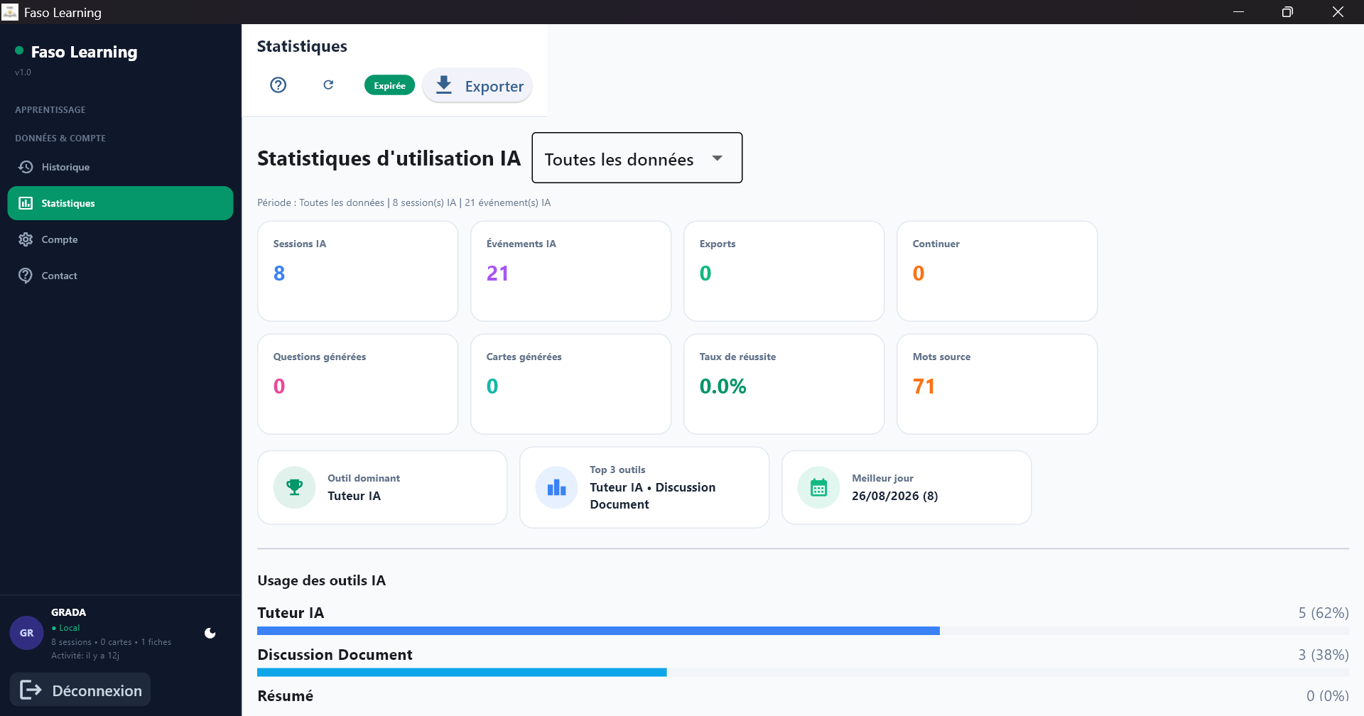 Faso Learning - Statistiques et progression